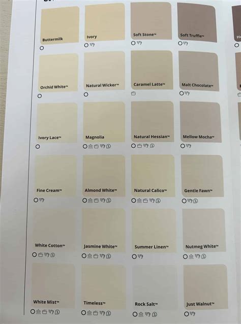 dulux morayfield